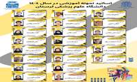 گرامیداشت مراسم روز استاد و آیین تجلیل از اساتید نمونه آموزشی و ارتقاء رتبه دانشگاه علوم پزشکی لرستان در تالار ابن سینا بیمارستان شهید رحیمی به همت حوزه معاونت آموزشی در روز سه شنبه 26 خرداد برگزار شد